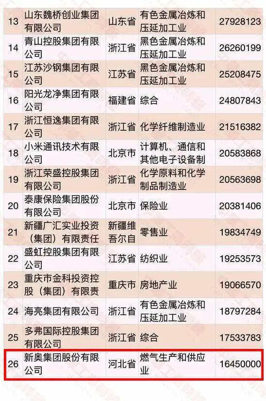 2024正版新奥管家婆香港,统计解答解析说明_挑战版54.122