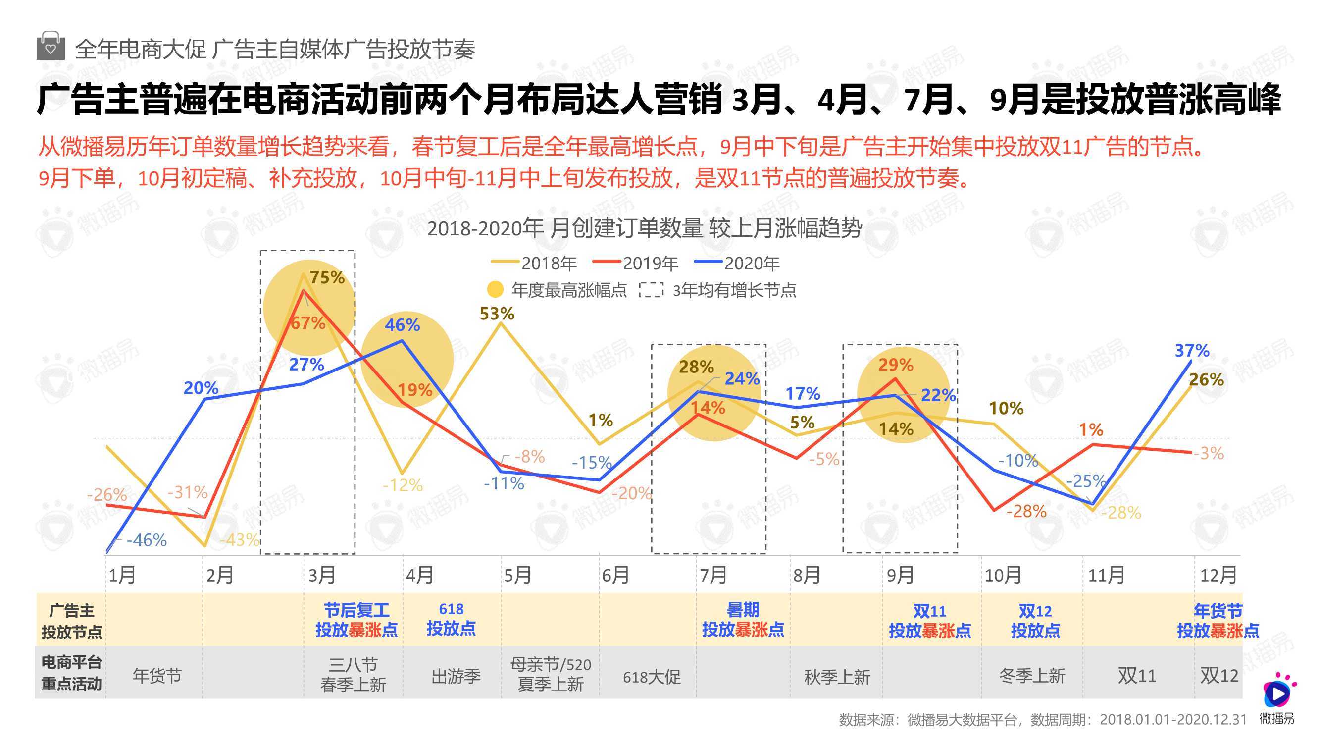 新澳天天开奖资料大全最新5,市场趋势方案实施_游戏版1.967