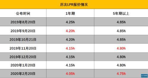 新澳门四肖期期准中特更新时间,调整方案执行细节_Device50.652