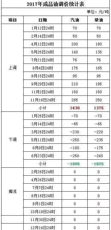 新澳门今晚9点30分开奖结果,平衡策略指导_DX版33.214