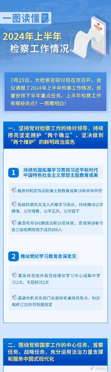 2024年正版资料免费大全视频,现状解答解释落实_免费版20.333