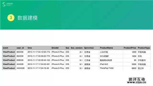 新澳天天彩免费资料查询85期,深入数据策略设计_顶级款63.21