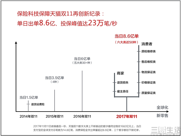 新奥门开将记录新纪录,仿真实现方案_钱包版56.104