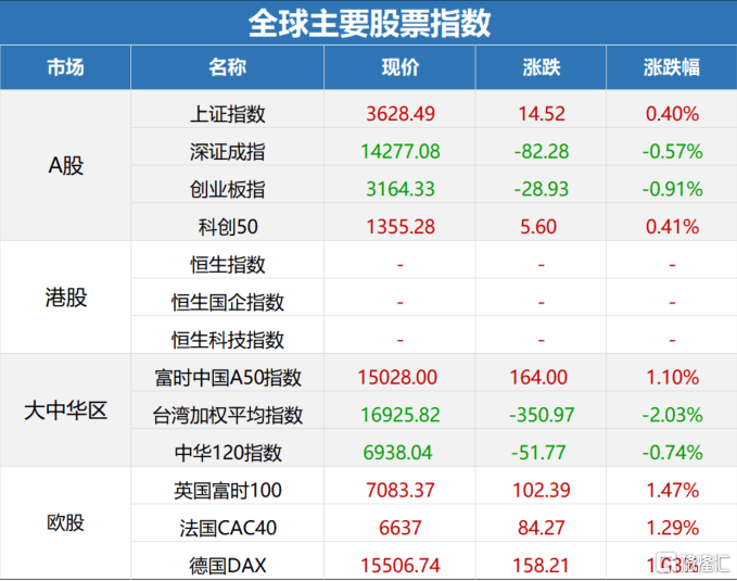 2024新澳精准正版资料,稳定评估计划_VR75.292