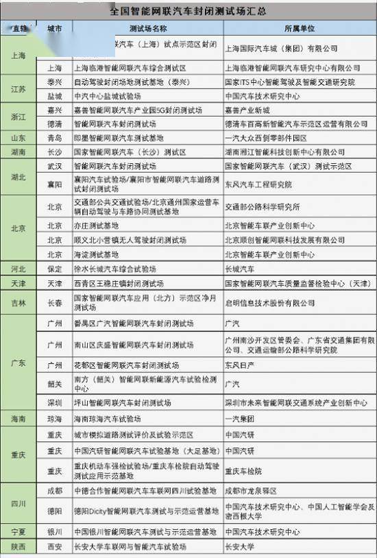 新澳2024正版资料免费公开,实地评估说明_高级款21.538