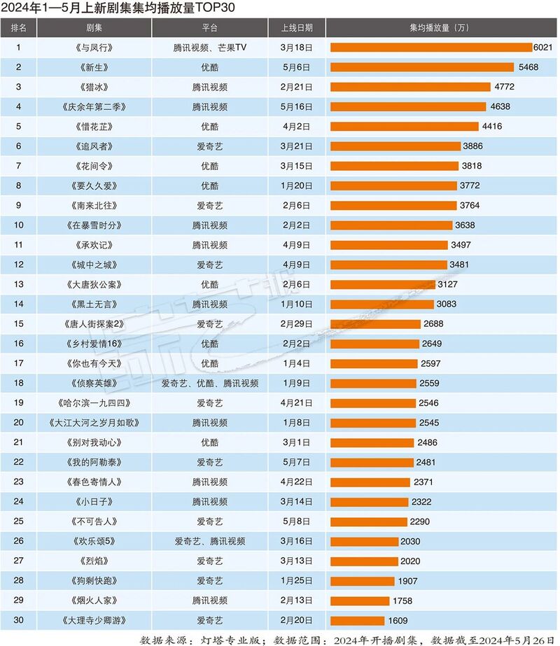 2024年香港正版资料免费大全图片,重要性解析方法_储蓄版60.162