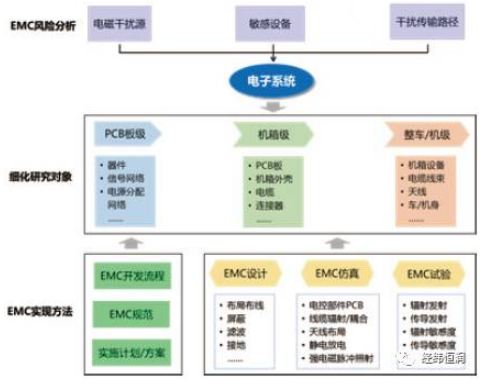 精准新澳门内部一码,仿真技术方案实现_eShop54.297