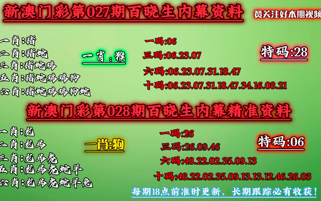 新澳门一肖一码,经典解释落实_工具版88.972