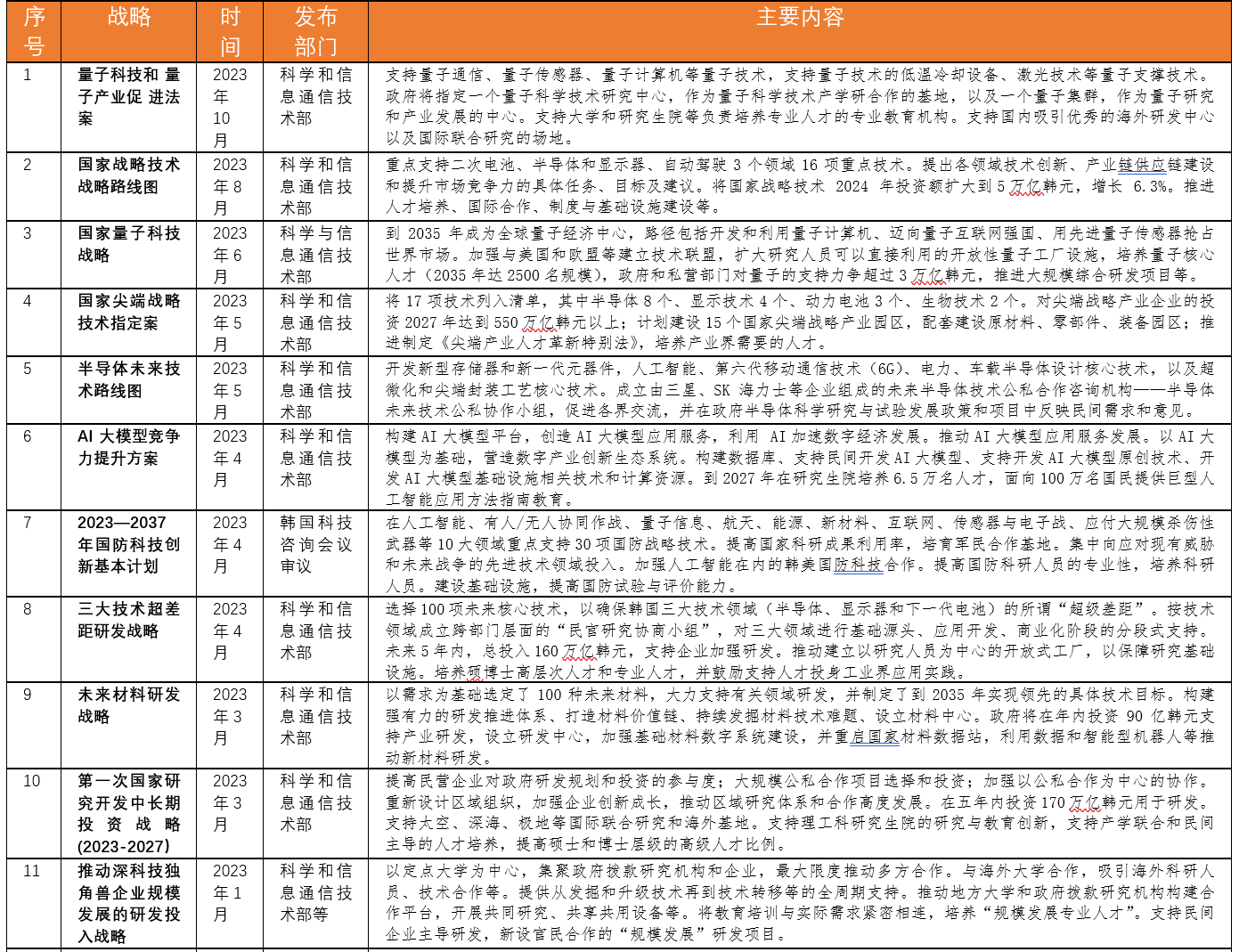 新澳开奖历史记录查询,定性解答解释定义_soft15.782