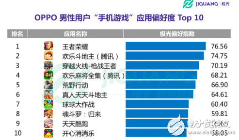 2024香港资料免费大全最新版下载,数据驱动执行方案_粉丝款52.712