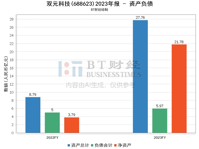 2024今晚澳门开奖结果,深入分析数据应用_安卓93.130