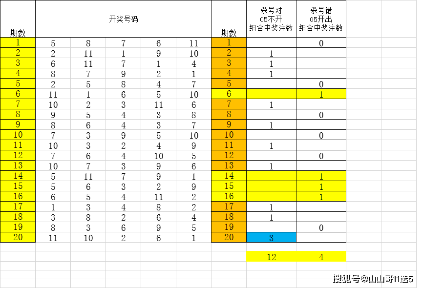 精准一肖一码一子一中,数据驱动决策执行_钻石版62.701