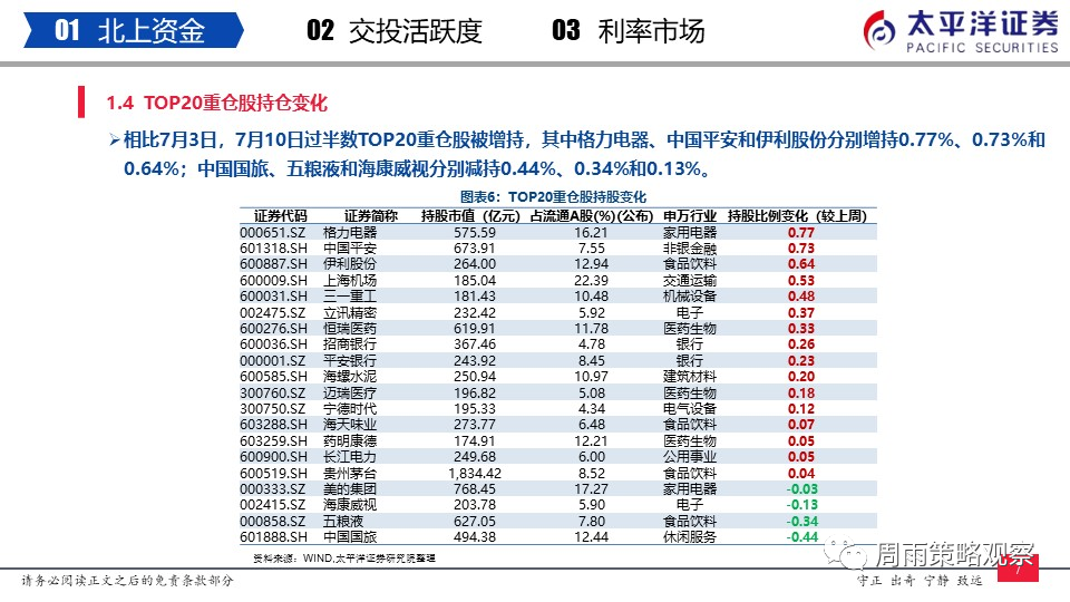 精准一肖100%免费,经济方案解析_标配版38.374