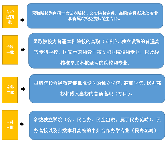 新澳门历史开奖记录查询,资源整合策略实施_定制版6.22