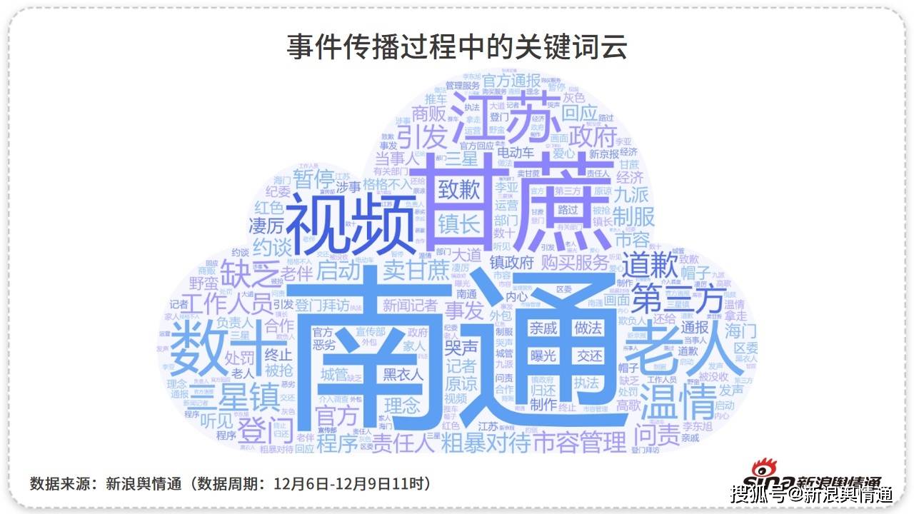 494949澳门今晚开奖什么,广泛的关注解释落实热议_桌面款62.792