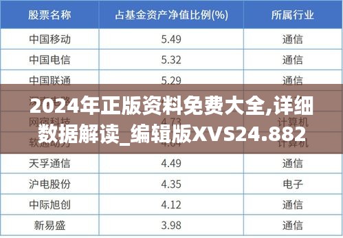 正版资料免费大全最新版本优势,数据资料解释定义_Android256.184