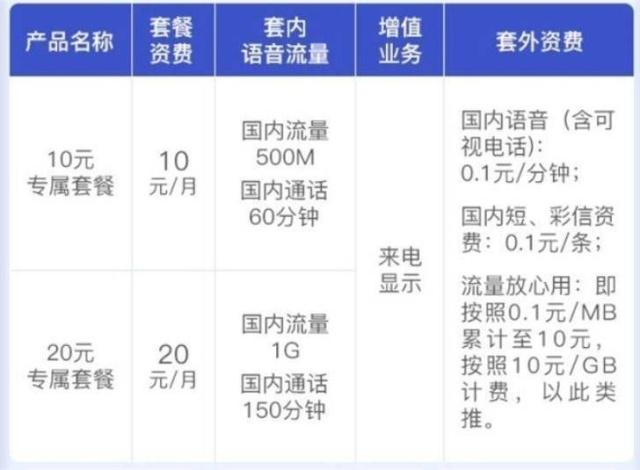 2024香港今期开奖号码,数据解析支持计划_ChromeOS41.26