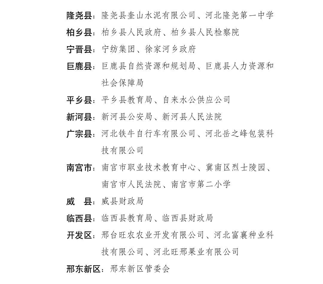 南宫市科技局最新招聘信息概览与动态概述