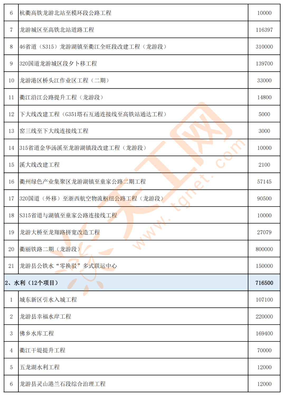 武邑县康复事业单位最新项目，推动康复事业发展的强大动力