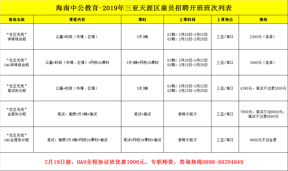 河朗镇最新招聘信息全面解析