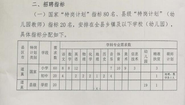 习水县特殊教育事业单位最新项目进展及其社会影响分析