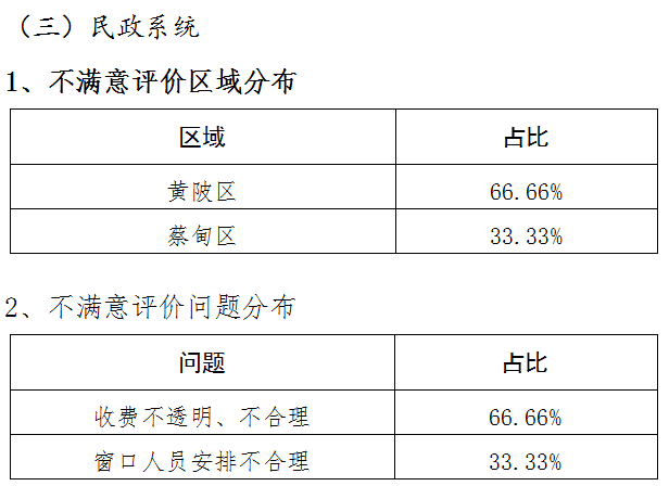 平阴县公路运输管理事业单位人事任命更新