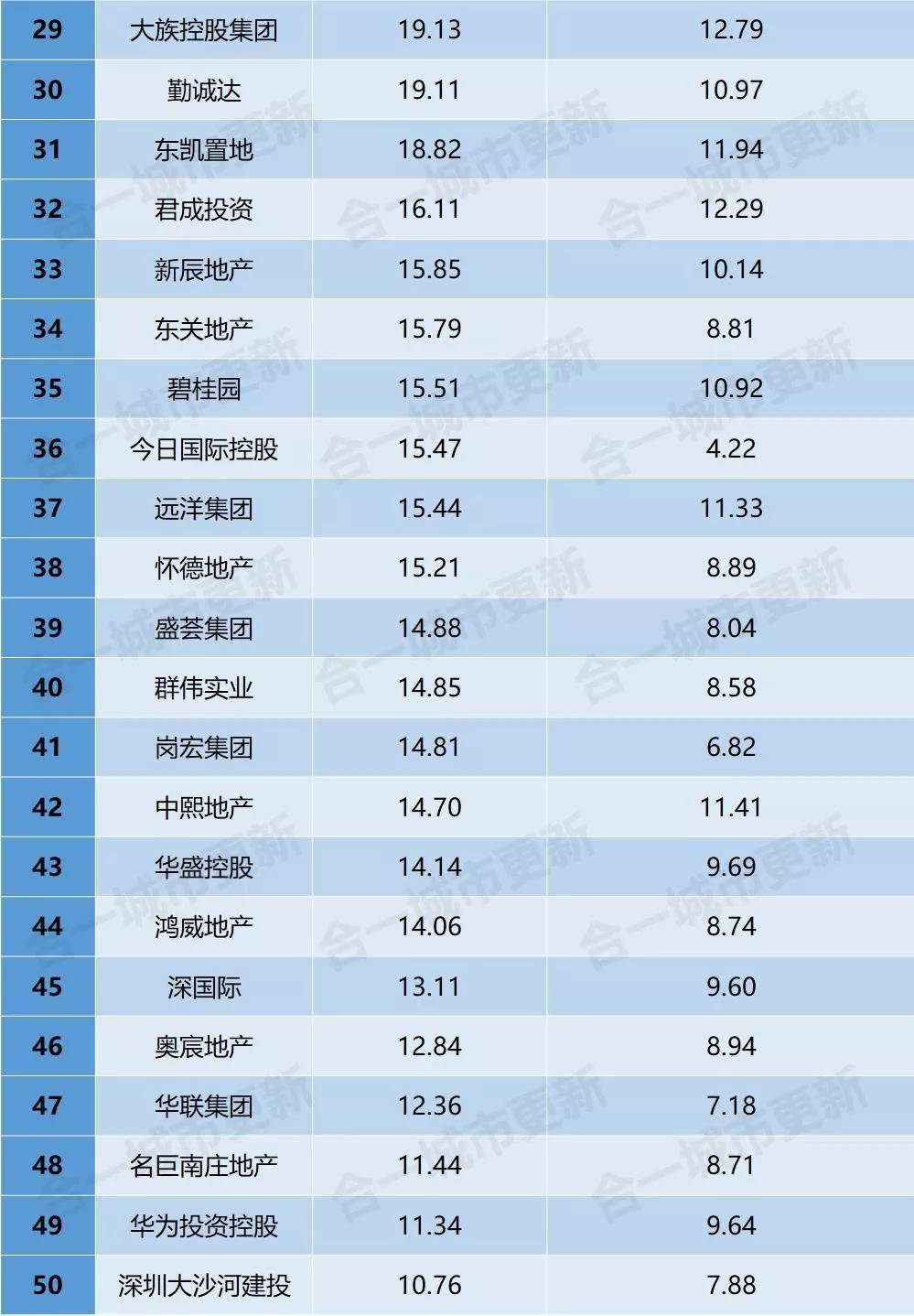 2024年港彩开奖结果,精细计划化执行_Essential19.308