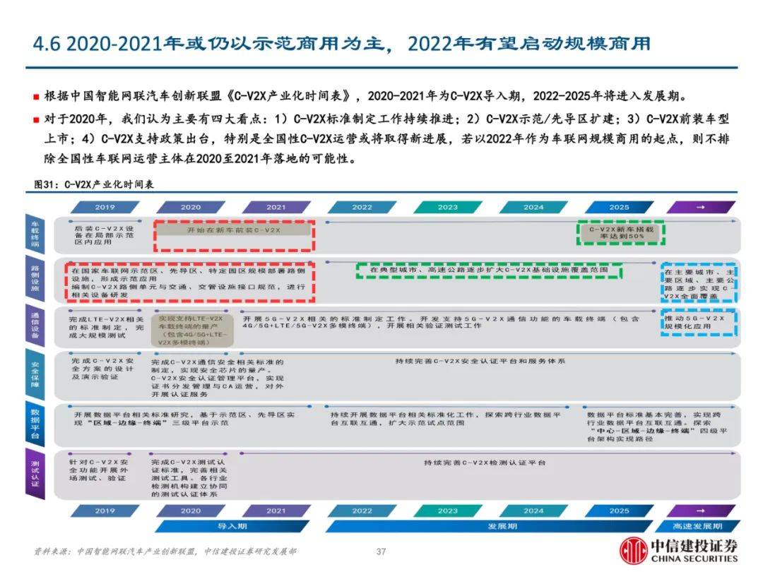 2024年正版资料全年免费,平衡性策略实施指导_游戏版256.183