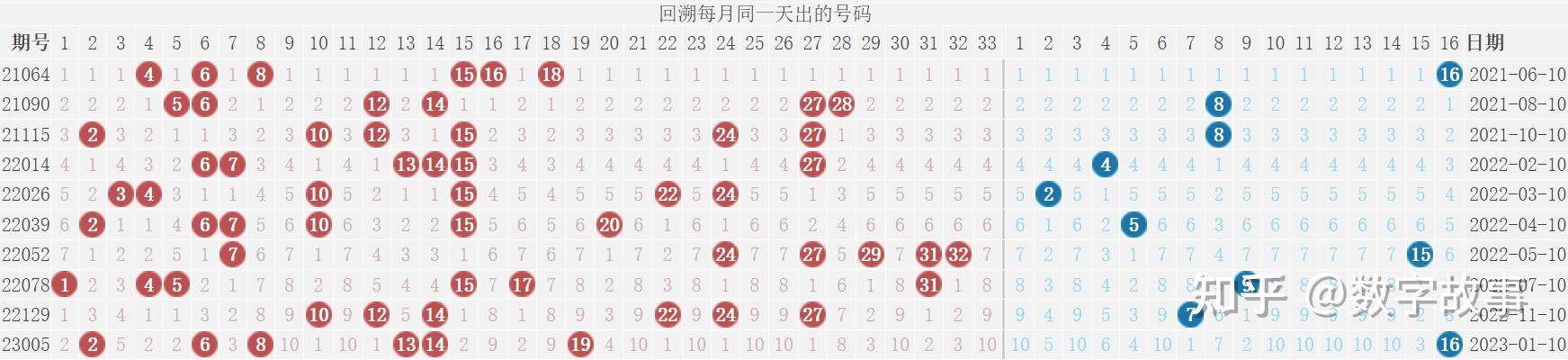 澳门码开奖结果+开奖结果,深入解析策略数据_尊贵款82.79