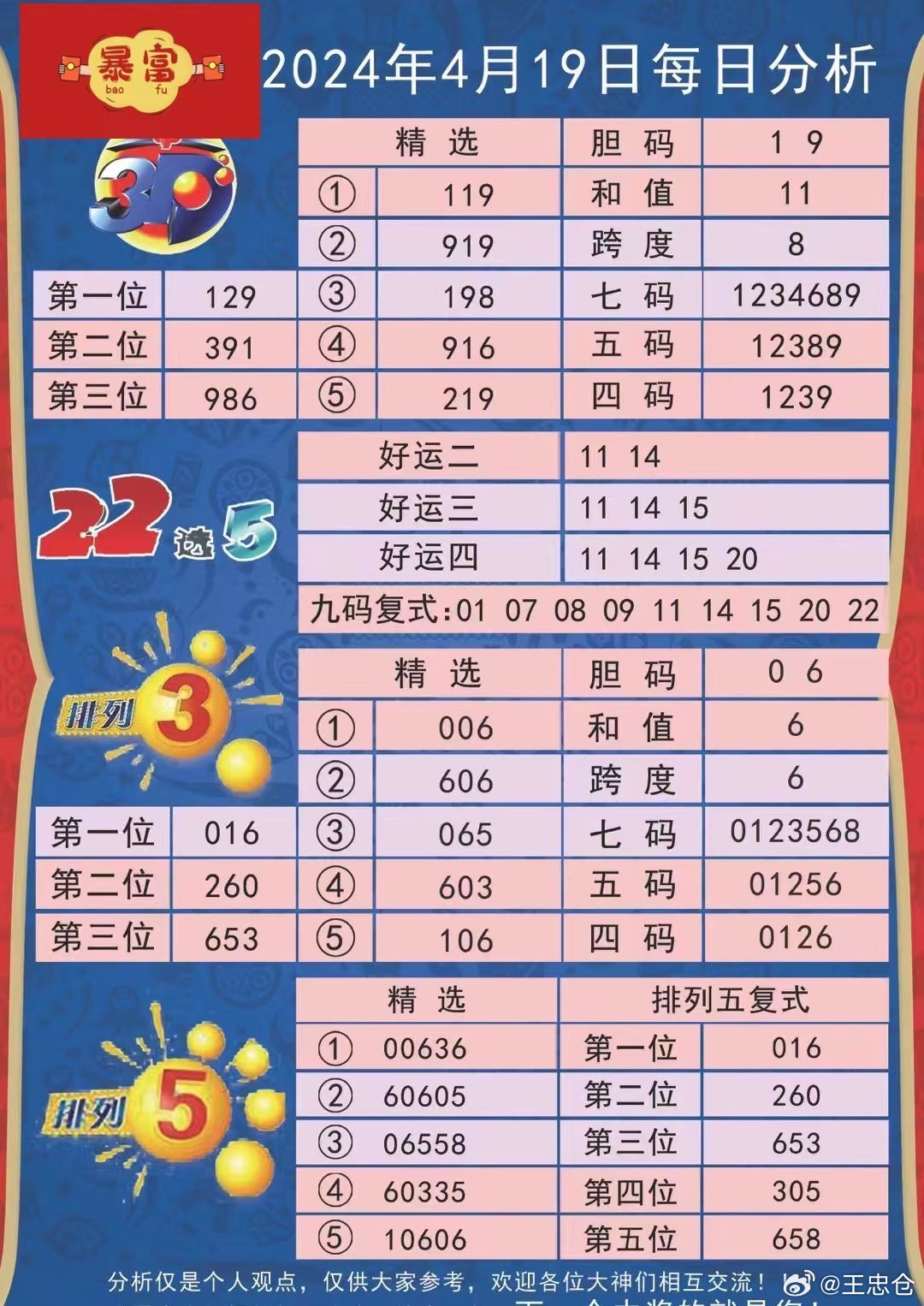 2024新澳天天资料免费大全,深入执行方案设计_云端版80.55