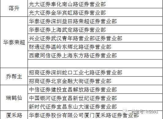 0149775cσm查询,澳彩资料,准确资料解释落实_增强版8.317