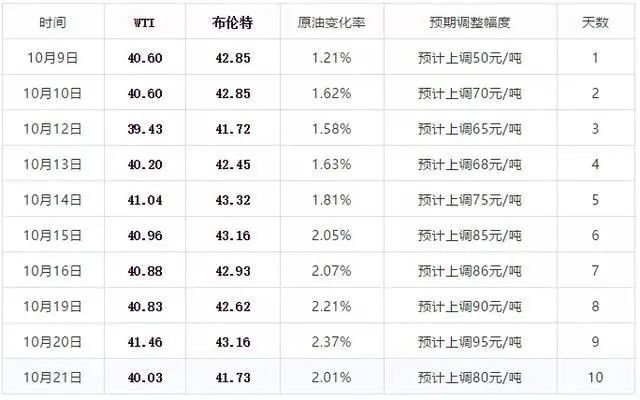 2024年新澳门今晚开奖号码是什么,可靠性操作方案_特供款52.266