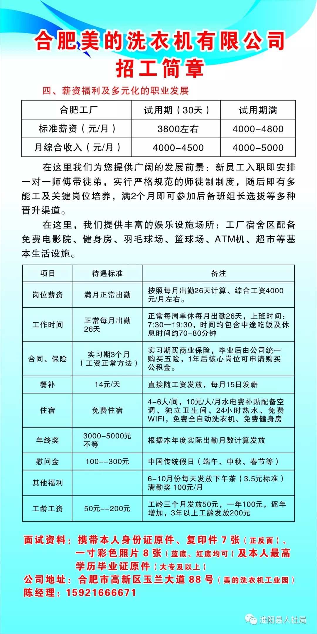 鸿畅镇最新招聘信息全面解析