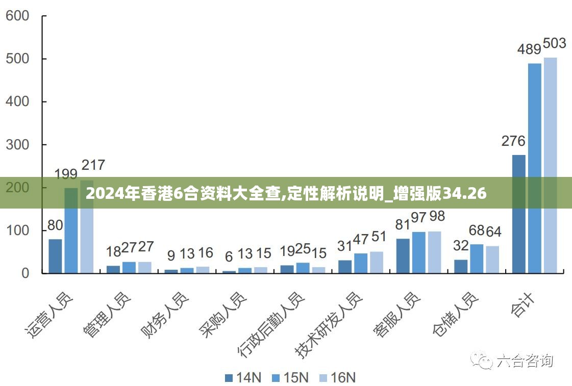 2024年香港内部资料最准,实效性解析解读策略_高级版82.168