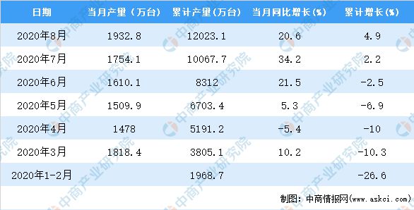 2024新澳天天彩免费资料大全查询,全面数据解析执行_Max88.902