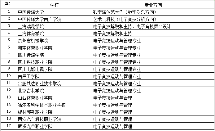 2024新澳三期必出三生肖,可靠操作策略方案_运动版46.131