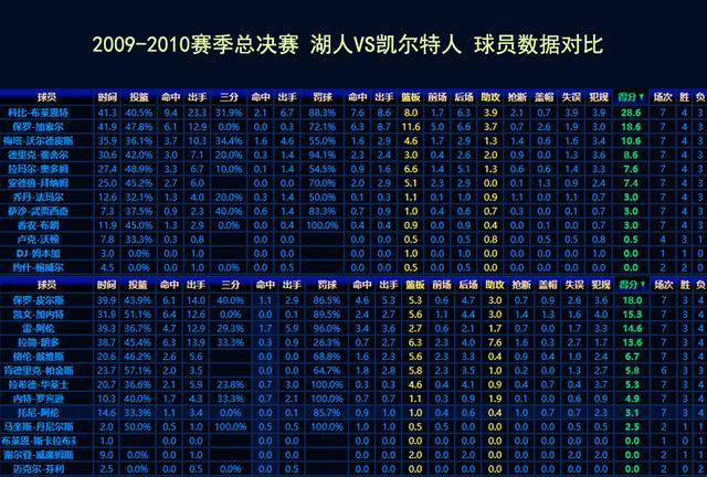 新澳2024今晚开奖结果,数据驱动分析解析_入门版19.994