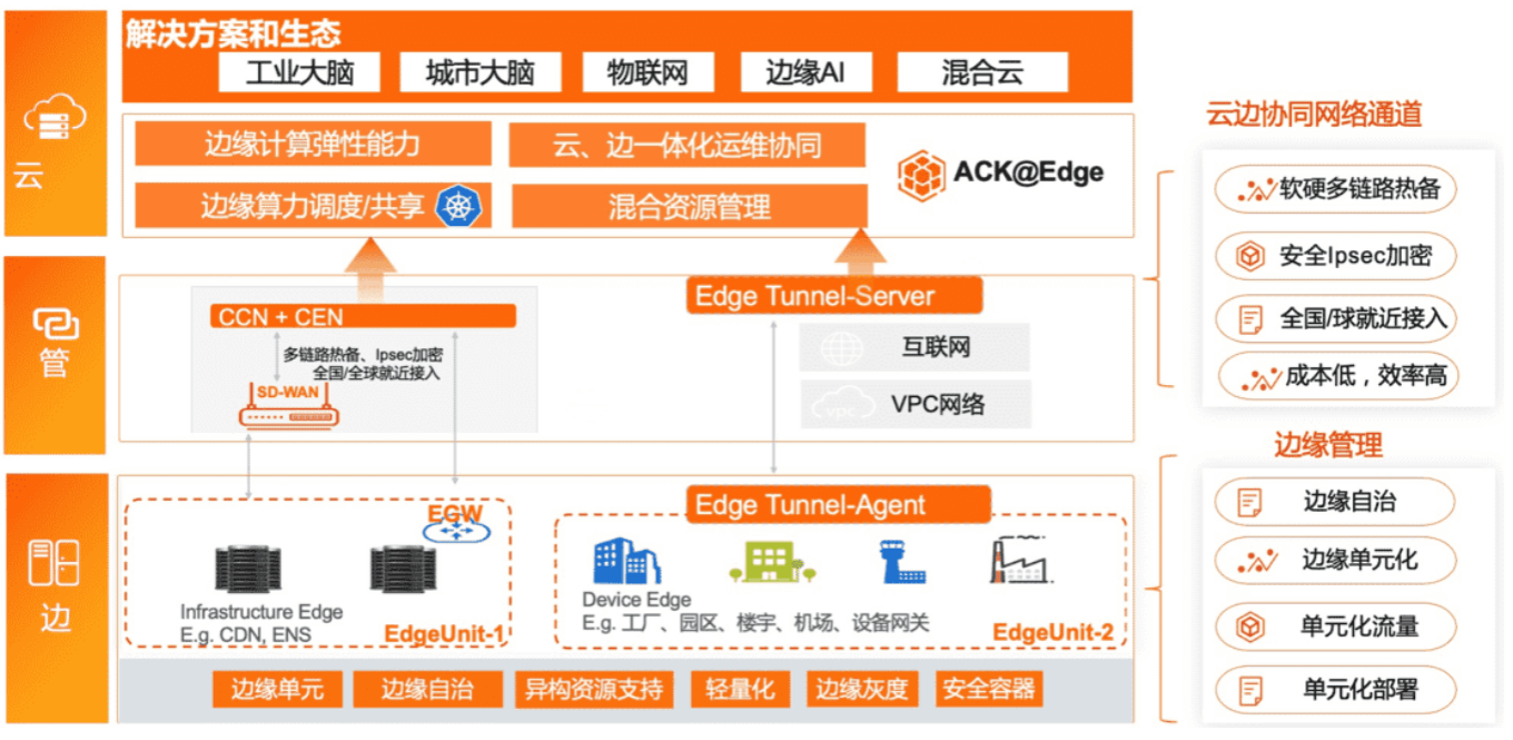 7777888888管家婆网一,精细化评估解析_MT16.819