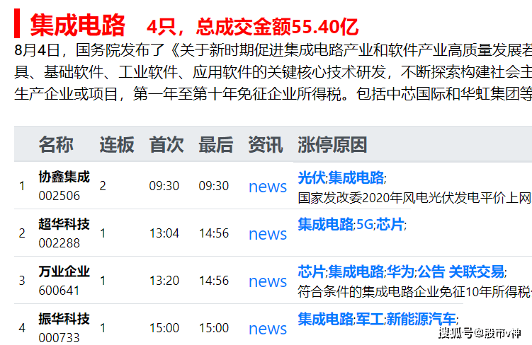 澳门特马,收益成语分析落实_优选版2.332