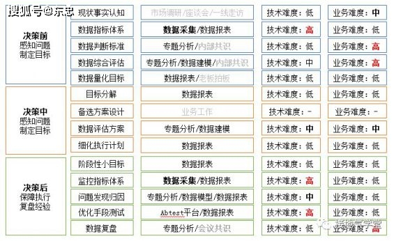 新版49号图库,数据驱动分析决策_3K97.55