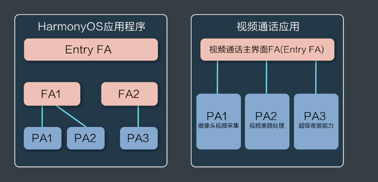 六和彩资料有哪些网址可以看,深度数据解析应用_Harmony款14.622