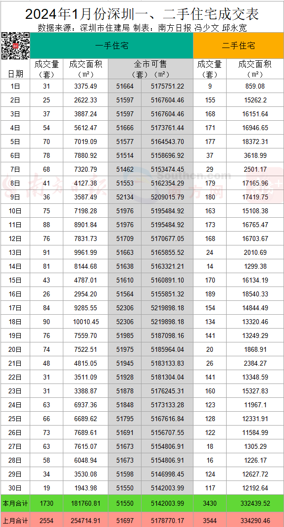 新澳2024今晚开奖结果,实地评估策略数据_粉丝款53.859