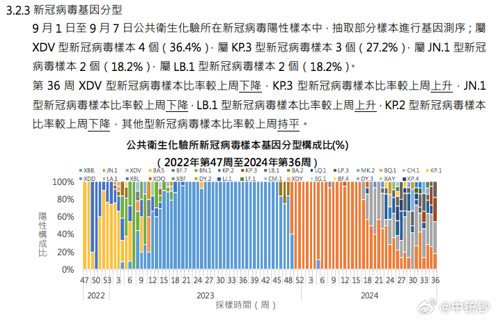 新澳门今晚9点30分开奖结果,结构化评估推进_HT62.681