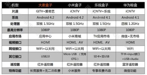 新澳门六开奖结果记录,数据整合执行方案_6DM83.885