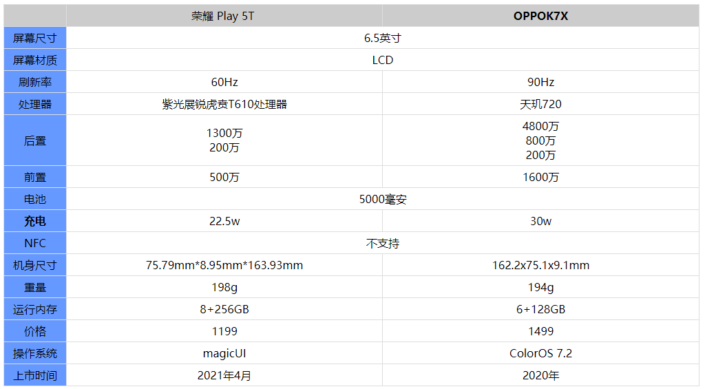 二四六天好彩(944cc)免费资料大全2022,最佳选择解析说明_扩展版27.912