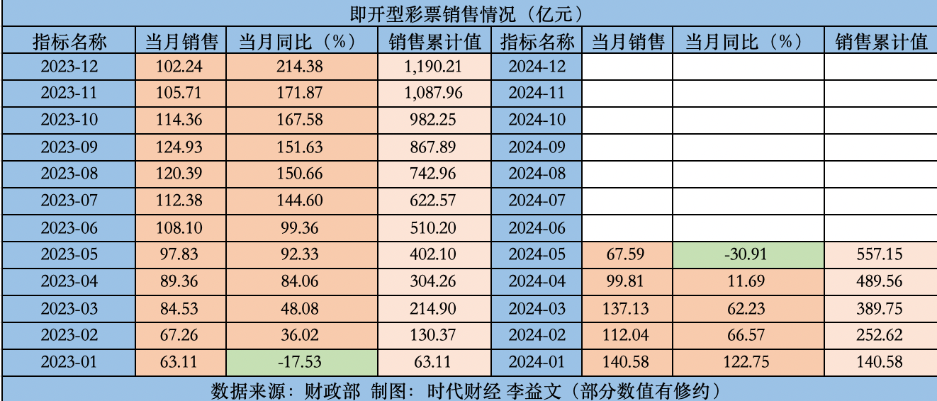 2024年新澳门天天开彩大全,稳定计划评估_C版12.214