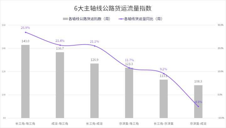 铁岭县公路运输管理事业单位最新新闻动态解析