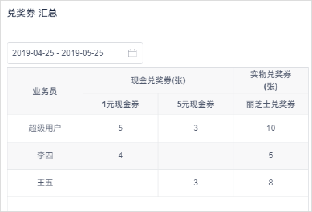 管家婆一码一肖一种大全,统计解答解释定义_AR40.706