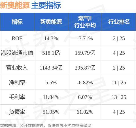 新奥长期免费公开资料,决策资料解释落实_游戏版256.183