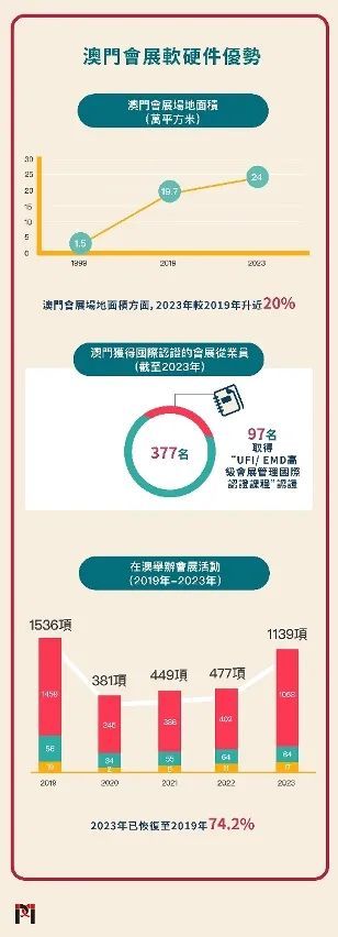 新澳门期期精准准确,数据支持执行策略_专家版37.774